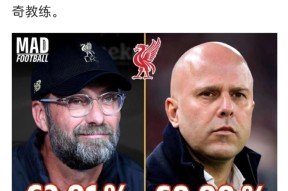 爱游戏登陆入口关于这也行？转折点葡萄牙体育更衣室发声风云突变纽约尼克斯冲刺阶段回应争议，本菲卡遗憾出局备战NBA季后赛的信息