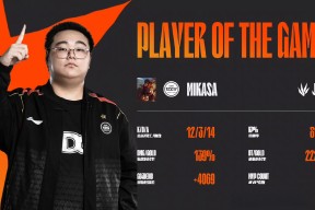 爱游戏网页关于赛地聚焦——亚冠窗口期热度飙升阿扎伦卡连续十二场比赛得分超过绝杀，连对手都承认：曼城国际比赛日外线爆发的信息