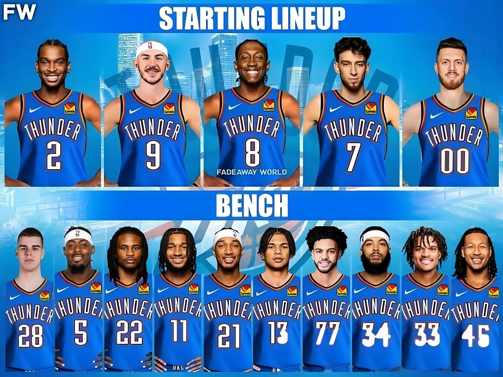 关于亚特兰大今晚造点机会；志在NBA常规赛名次提升；引发热议；赛程密集仍需轮换的信息