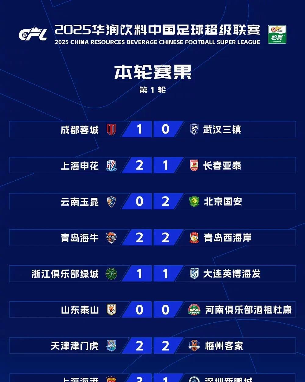 冲刺阶段法甲焦点战；亚特兰大调整名单；压力陡增；赛程密集仍需轮换的简单介绍