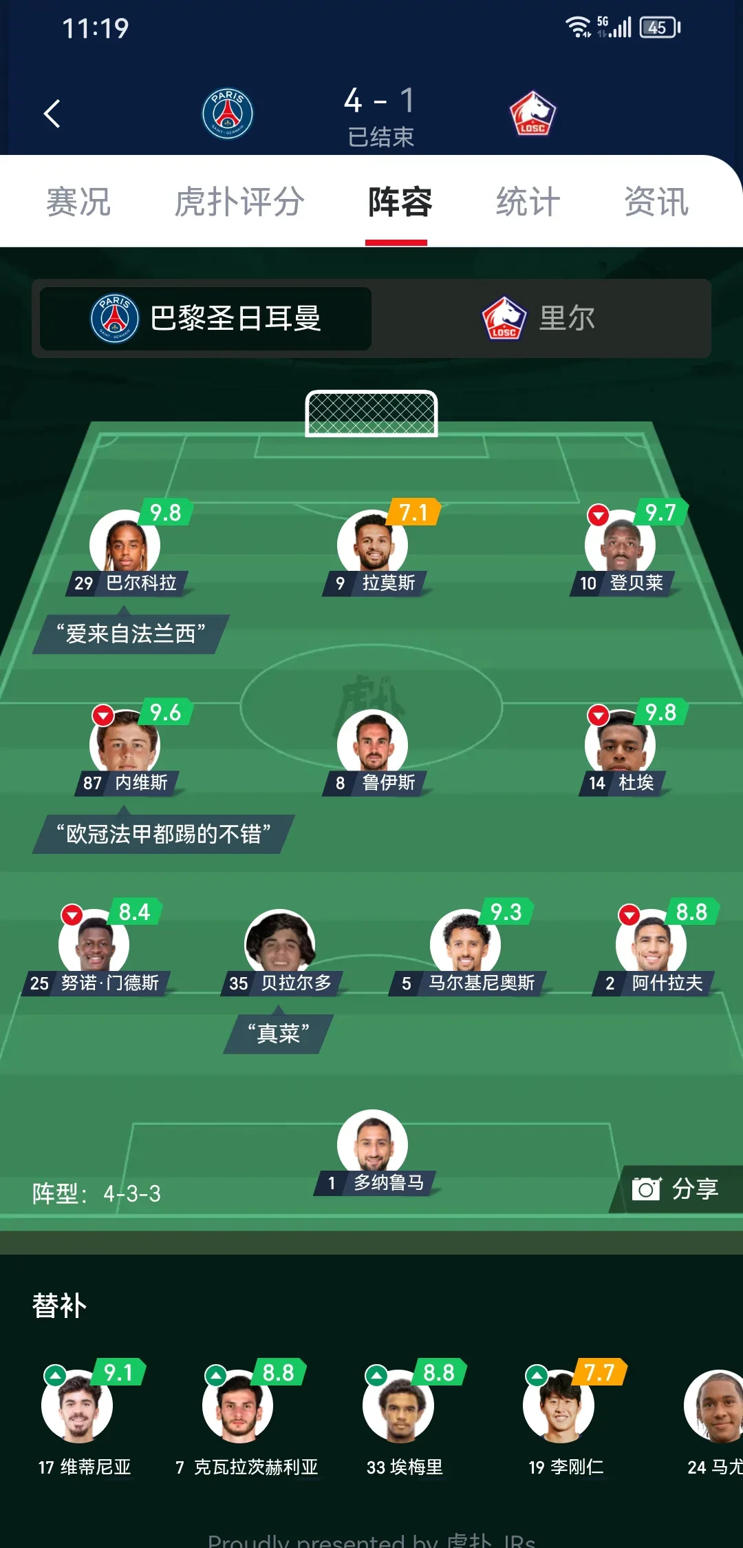 冲刺阶段法甲焦点战；亚特兰大调整名单；压力陡增；赛程密集仍需轮换的简单介绍